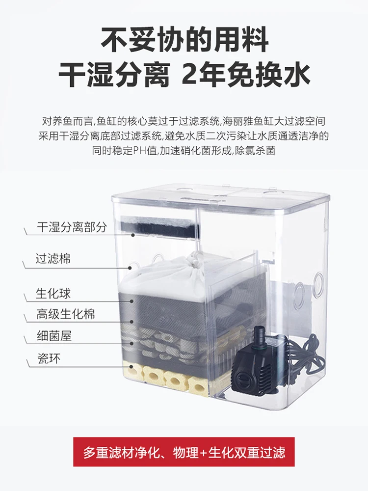 リビングルームの水槽 小型魚用球形水槽 - Live Fish Aquarium のレビューと価格